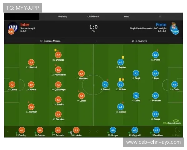 波尔图高位抢断奏效，加雷诺拆解对手整条右路