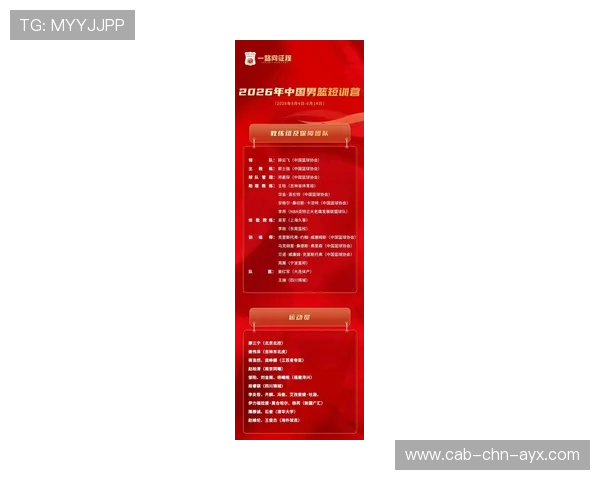 2026年篮球联赛青训营优秀营员职业发展导师团队增补专家名单，青年篮球培训基地